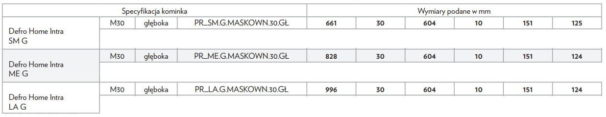 DEFRO Ramka stalowa prosta głęboka - gilotyna
