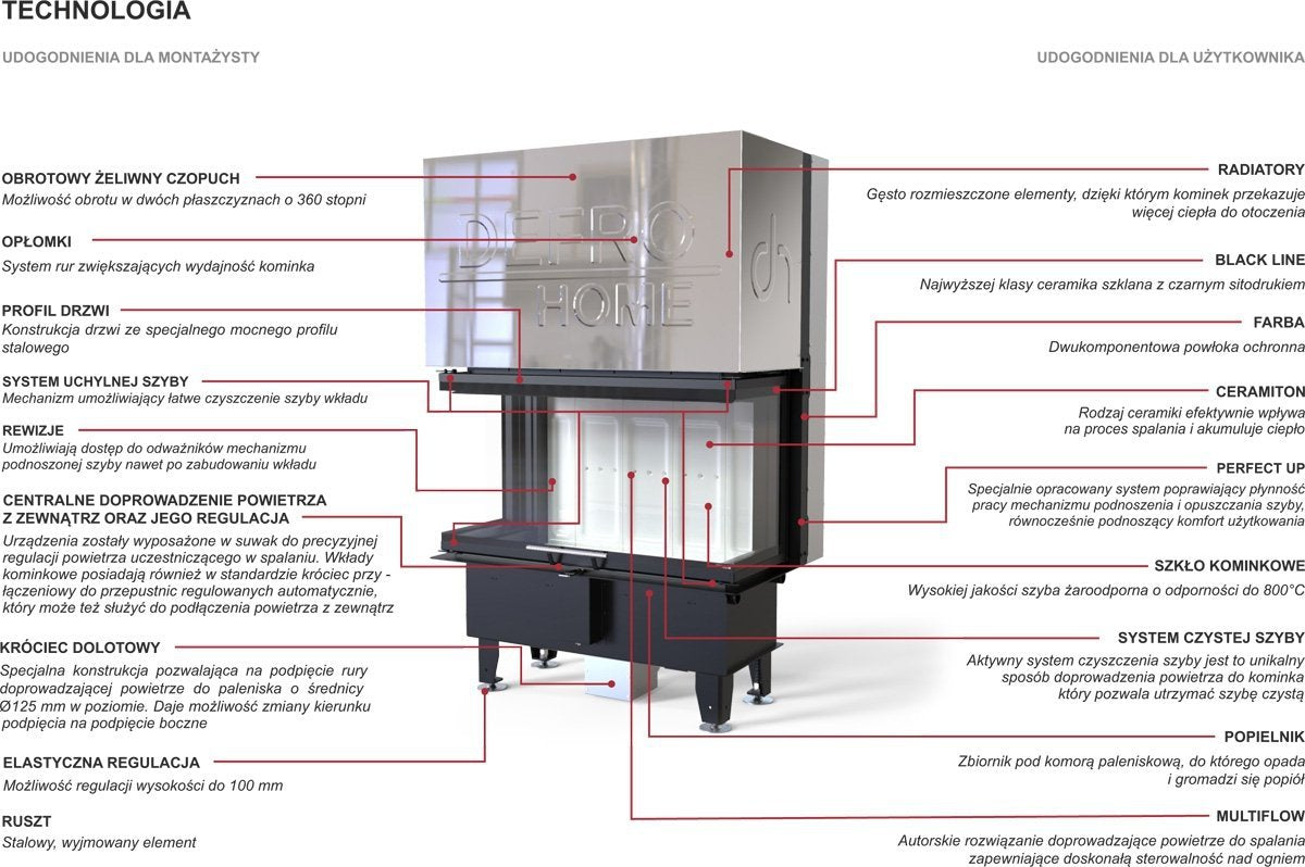 DEFRO Intra SM C G 10 kW