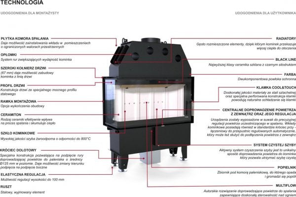 DEFRO Intra SM BL Slim 6 kW