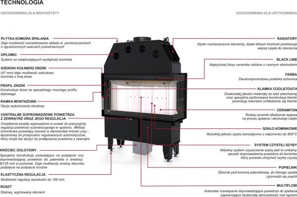 DEFRO Intra ME BP Slim 8 kW