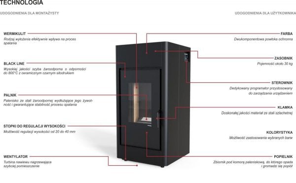 DEFRO MYPELL 9 kW