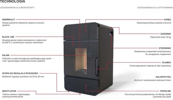 DEFRO OMNIPELL 8 kW
