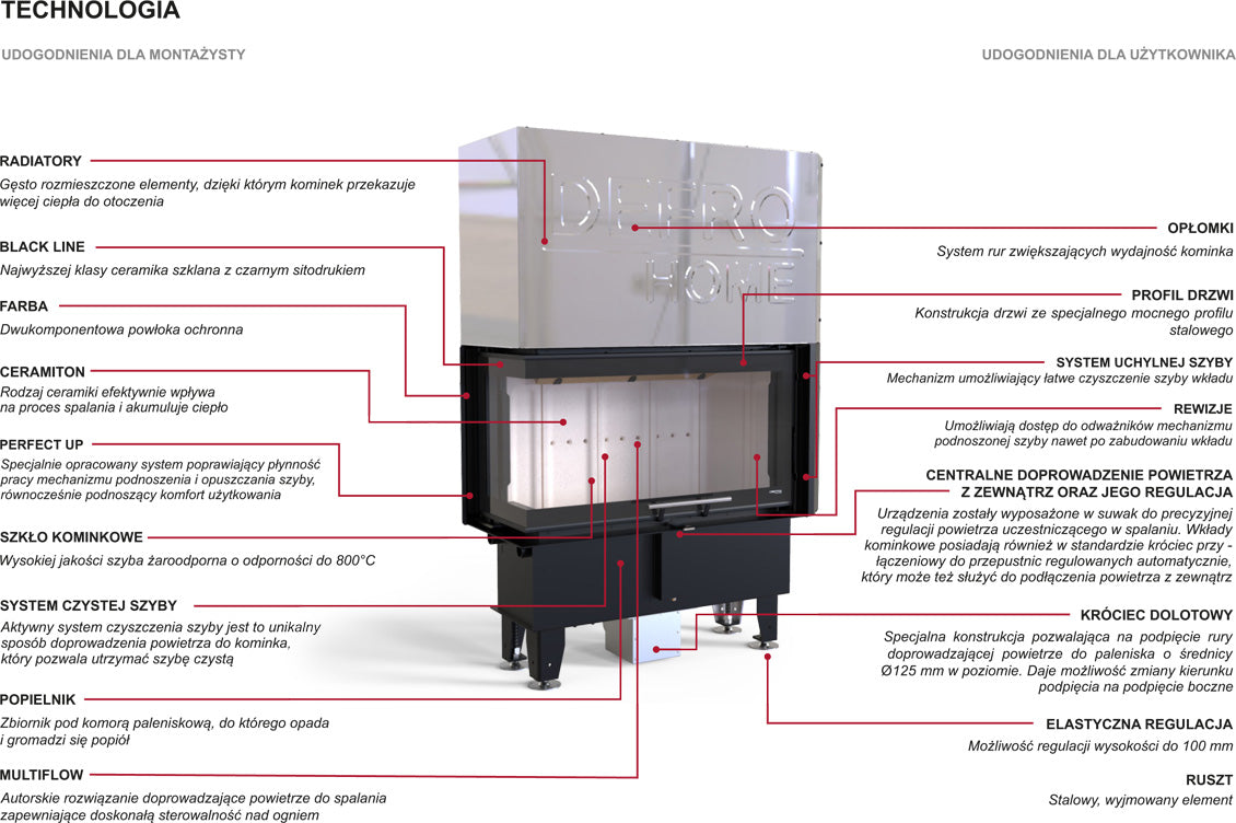 DEFRO Intra ME BL Slim G 8 kW