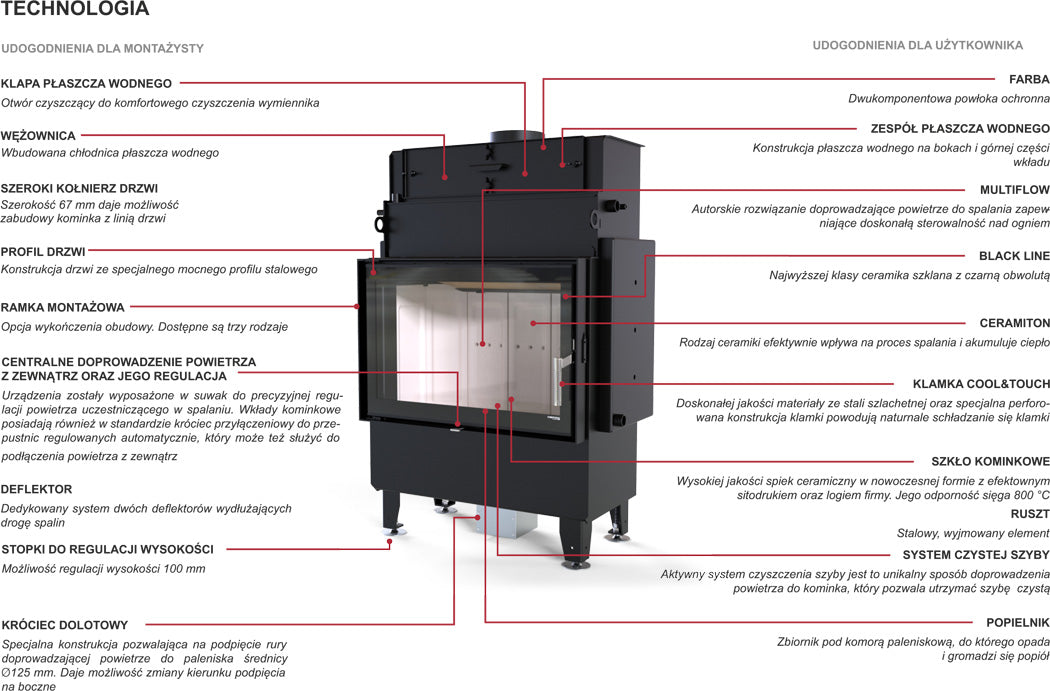 DEFRO Navi ME 17 kW